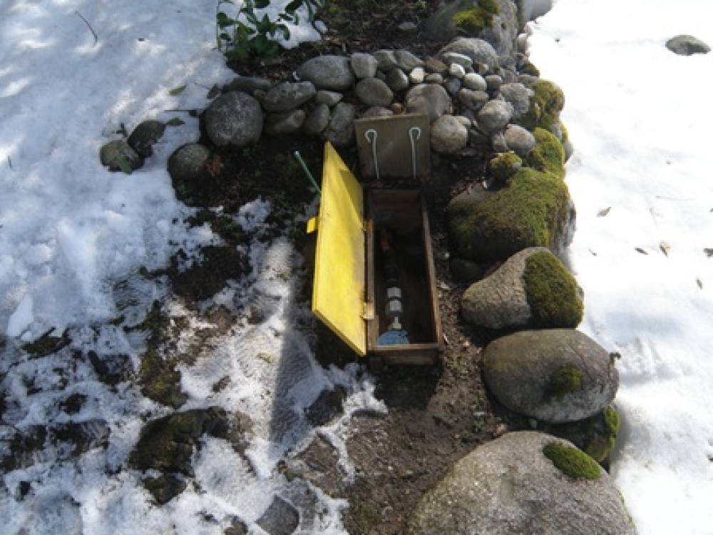 水道メーター部